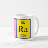 Sera periodieke lijstnaam mok (Voorkant rechts)