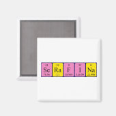 Serafina periodiek table name magnet (Voorkant / Achterkant)