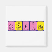 Serafina periodiek table name magnet (Voorkant)