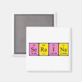 Seraina periodiek table name magnet (Voorkant / Achterkant)