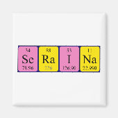 Seraina periodiek table name magnet (Voorkant)