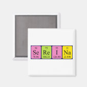 Sereina periodieke table name magnet (Voorkant / Achterkant)
