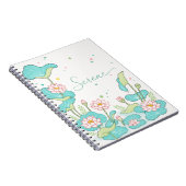 Serene-Aesthetic  Notitieboek (Rechterzijde)
