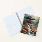 Serenidad en el Río Notitieboek (Binnen)