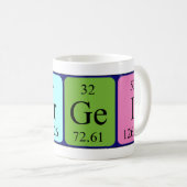 Sergei periodieke lijstnaam mok (Voorkant rechts)