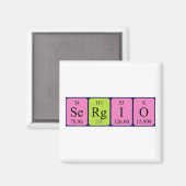 Sergio periodieke table name magnet (Voorkant / Achterkant)