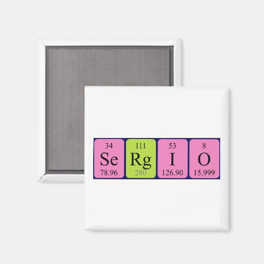 Sergio periodieke table name magnet (Voorkant / Achterkant)
