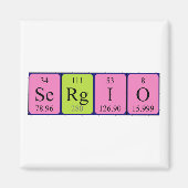 Sergio periodieke table name magnet (Voorkant)