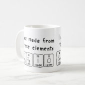 Sergio periodieke table name mok (Voorkant links)