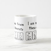 Sergio periodieke table name mok (Center)