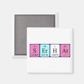 Serhat periodieke table name magnet (Voorkant / Achterkant)
