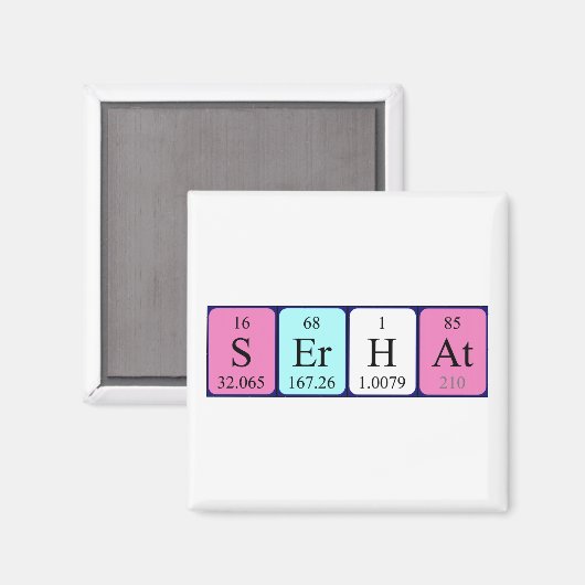 Serhat periodieke table name magnet (Voorkant / Achterkant)