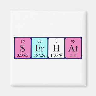 Serhat periodieke table name magnet