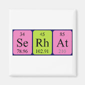 Serhat periodieke table name magnet (Voorkant)