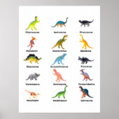 Serie van dinosaurussen poster (Voorkant)