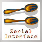 Seriële interface poster (Voorkant)
