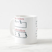 Seriemoordenaars Koffiemok (Voorkant links)