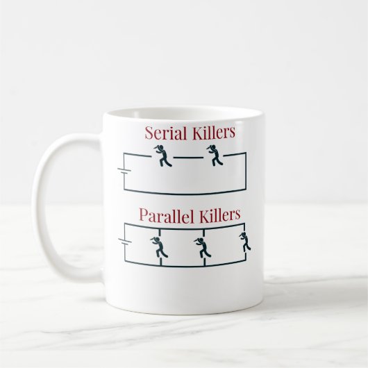 Seriemoordenaars Koffiemok (Links)