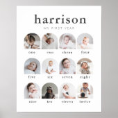 Serif Arches 1st Year Fotocollage Poster (Voorkant)