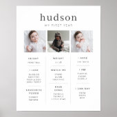 Serif Milestone Poster met 3 foto's (Voorkant)