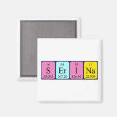 Serina periodieke table name magnet (Voorkant / Achterkant)