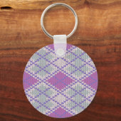 SERING ARGYLE BREISEL Rond Aluminium Sleutelhanger (Achterkant)