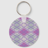 SERING ARGYLE BREISEL Rond Aluminium Sleutelhanger (Achterkant)