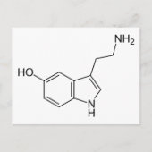 Serotonine Briefkaart (Voorkant)