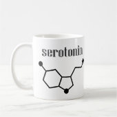Serotonine Mok (Links)