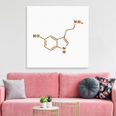 Serotonine Molecular Chemical Formule Canvas Afdruk (Insitu (Woonkamer))