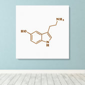 Serotonine Molecular Chemical Formule Canvas Afdruk (Insitu (Houten vloer))