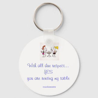 Server Huur Mijn Sleutelhanger Tabel