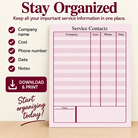 Service Contactenmap Digitale Download Poster