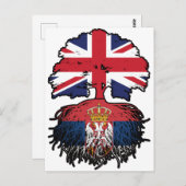 Servië Serbian British UK Verenigd Koninkrijk Briefkaart (Voorkant / Achterkant)