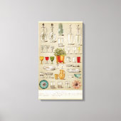  servies olieverfschilderij - volledig Afbeelding Canvas Afdruk (Voorkant)