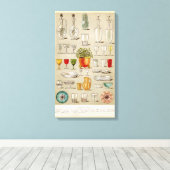 servies olieverfschilderij - volledig Afbeelding Canvas Afdruk (Insitu (Houten vloer))