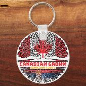 Servisch-Servisch Canadees Canada - vlag Sleutelhanger (Voorkant)