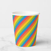 Sesame Street Characters & Street Sign Birthday Pa Papieren Bekers (Achterkant)