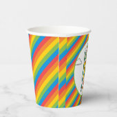 Sesame Street Characters & Street Sign Birthday Pa Papieren Bekers (Rechts)