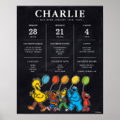 Sesamstraat | 1e verjaardag van de mijlpaal poster (Voorkant)