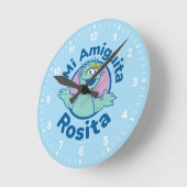 Sesamstraat | Mi Amiguita Rosita Ronde Klok (Hoek)
