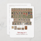 Set 1 - Toelichting Kaart (Voorkant / Achterkant)