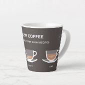 Set koffie latte mok (Rechterhoek)