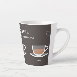 Set koffie latte mok