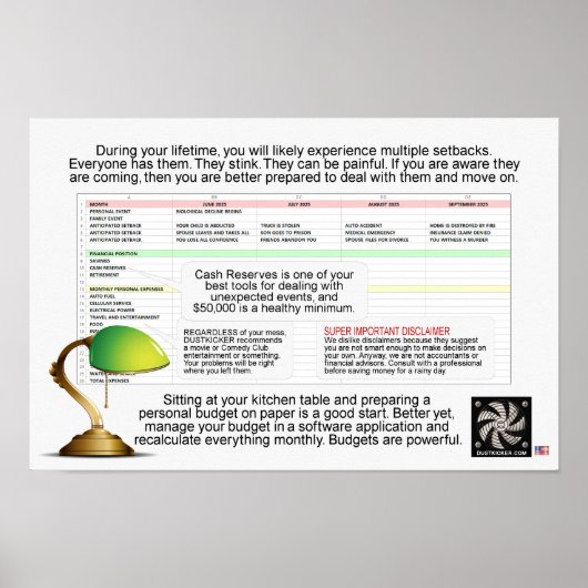 SETBACKS POSTER (Voorkant)