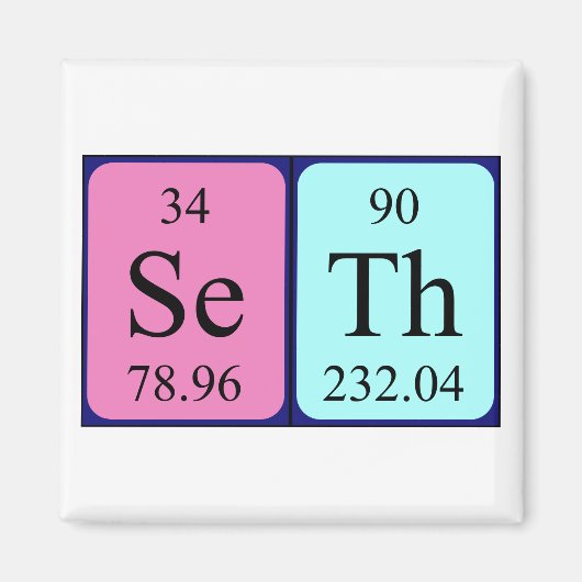 Seth periodieke table name magnet (Voorkant)