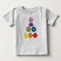 Seven Chakra Baby Football Bodysuit