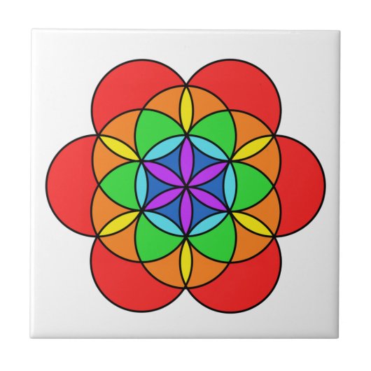 Seven Chakra Flower of Life Tegeltje (Voorkant)