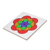 Seven Chakra Flower of Life Tegeltje (Zijkant)