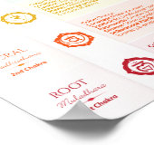 Seven Chakra Poster (Hoek)